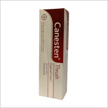 Canesten Thrush External Cream
